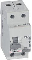 Выключатель дифференциального тока УЗО Legrand RX3 2п 40А 300мА 10,0кА тип AC картинка